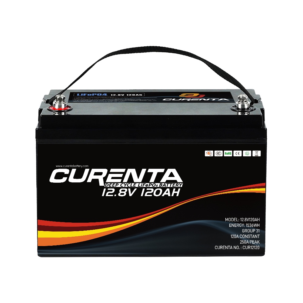 Batterie au lithium 12V
