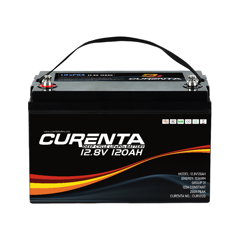 Batterie au lithium 12 V